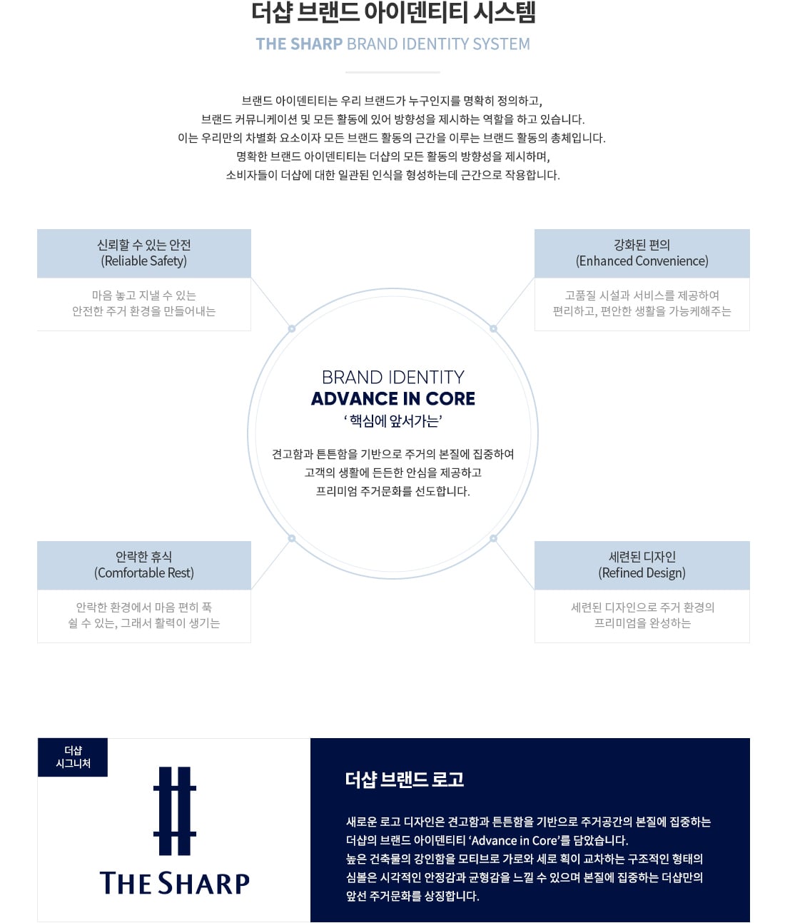 브랜드 이미지 1
