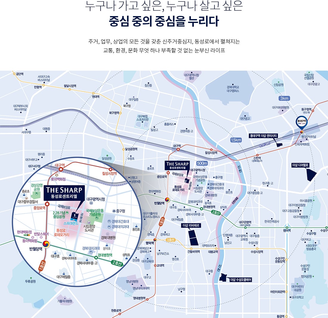 입지환경
